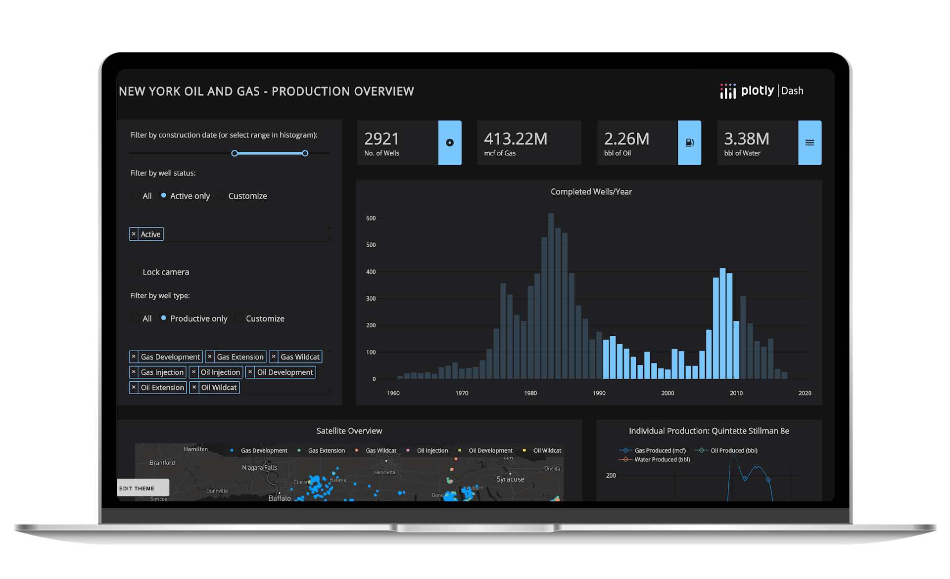 Dash Enterprise | Data App Platform for Python