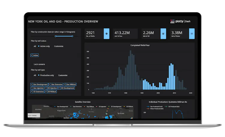 Dash App Python Logo Dash Enterprise: The Premier Data App Platform for Python