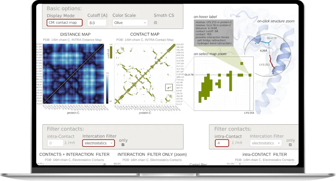 Healthcare and Life Sciences | Production-grade data applications