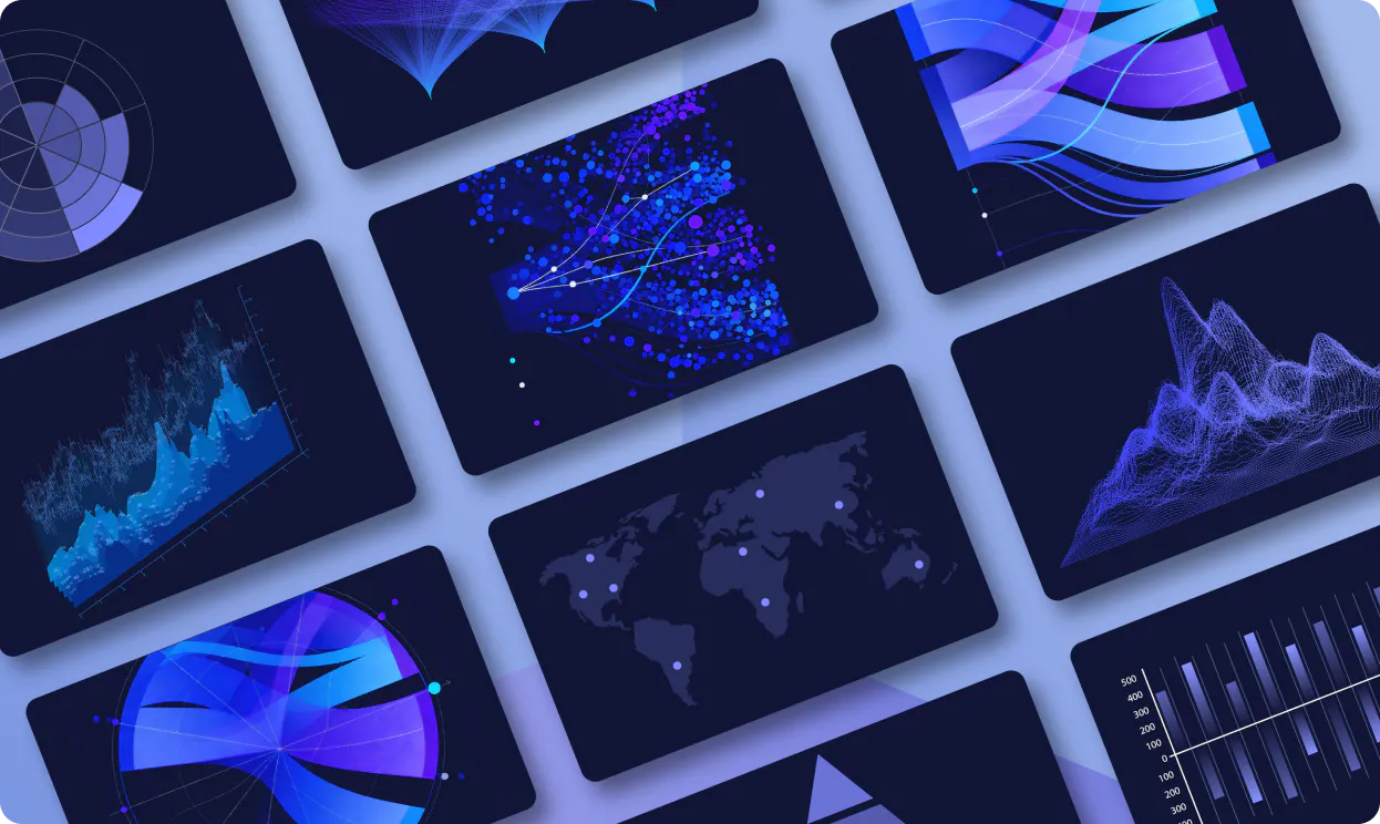 every chart you love starts with plotly