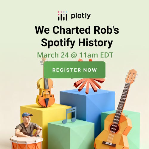 Sign up for the upcoming webinar: We Charted Rob's Spotify History