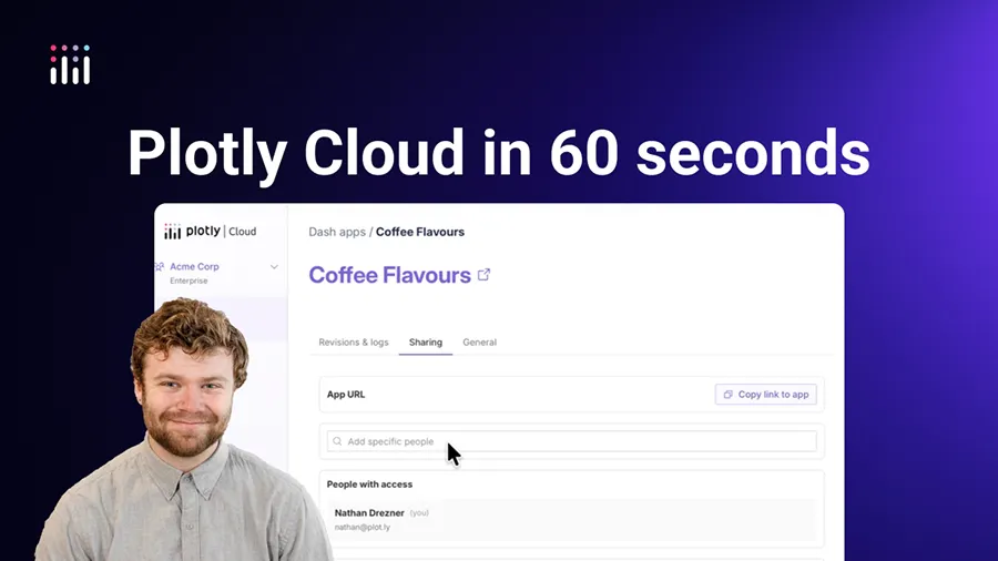 Plotly Cloud in 60 seconds