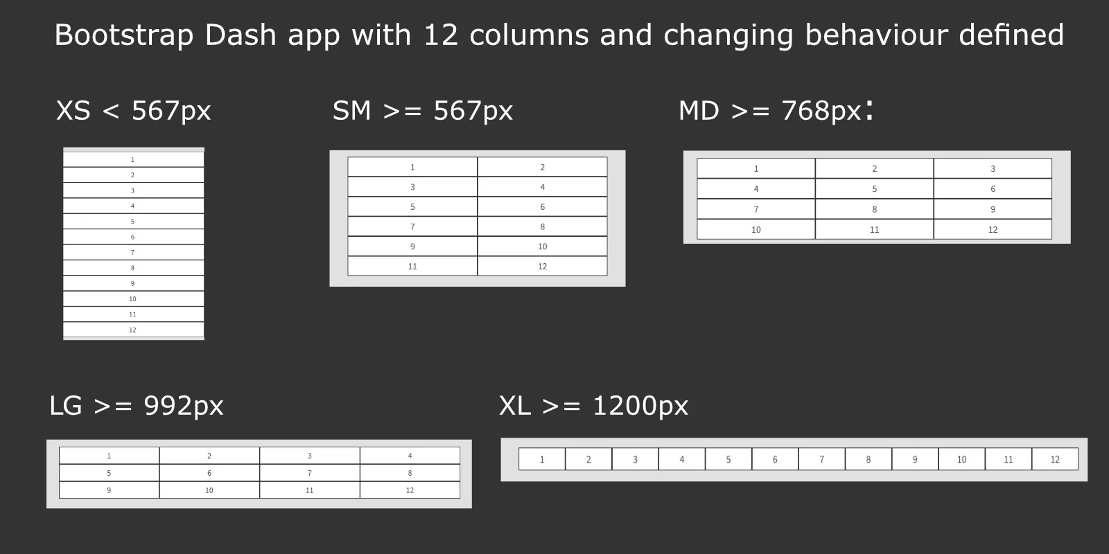 non-fluid 12 columns