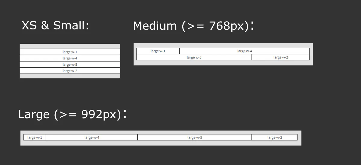 responsive dash example 2