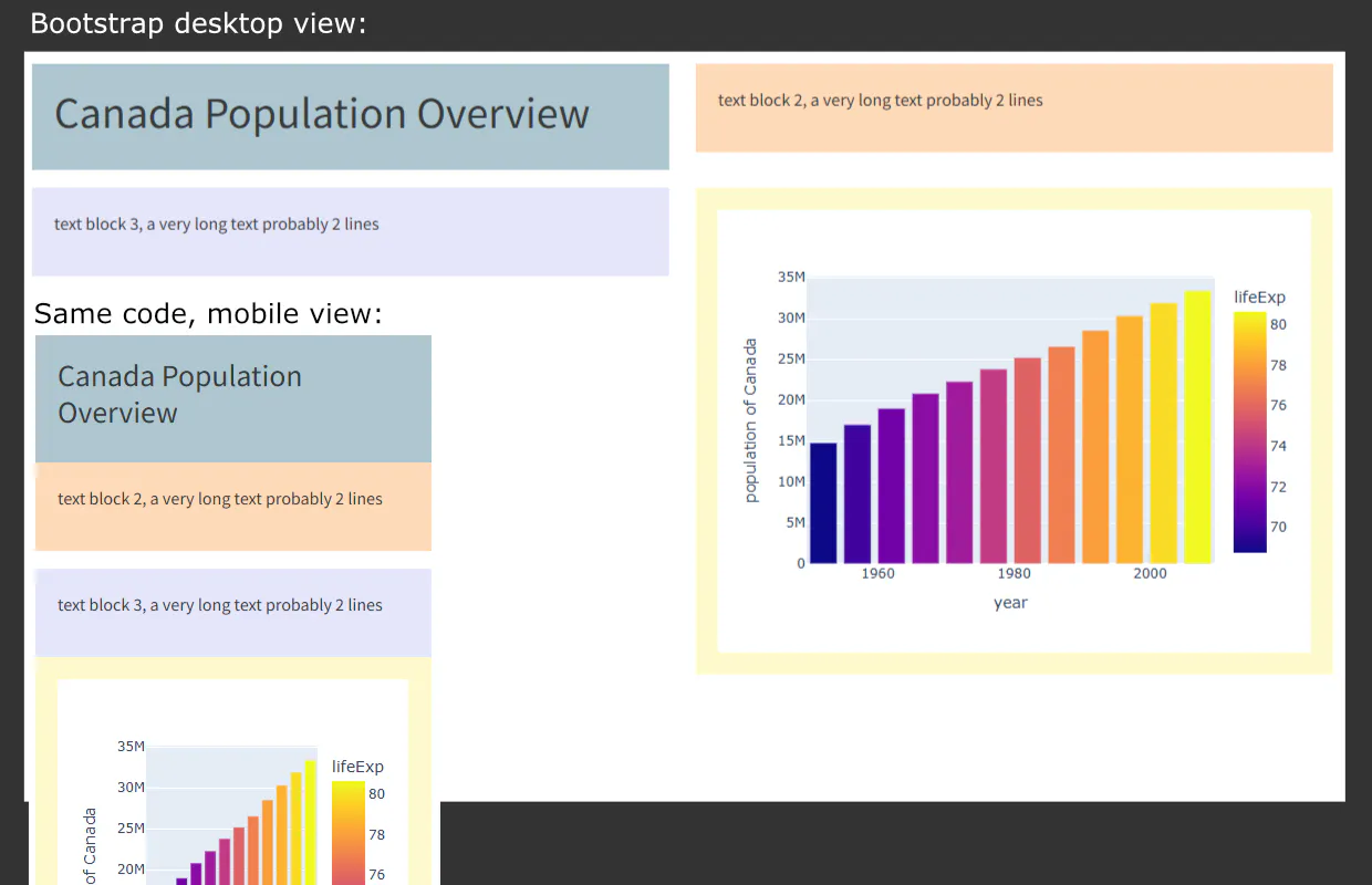 Plotly default template responsive layout