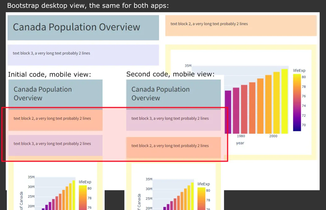 plotly default template example 2
