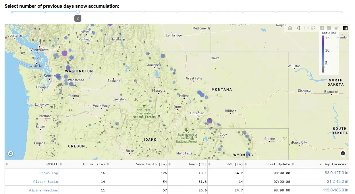 Building a Real-Time Snow Conditions Dashboard with Plotly Dash