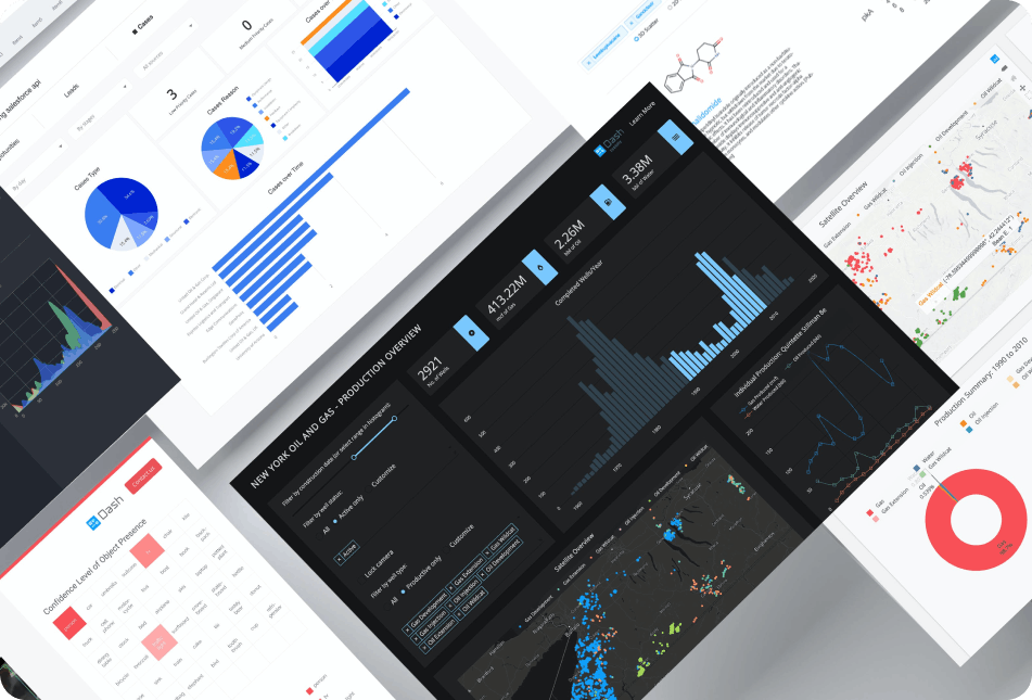 About Plotly’s Dash