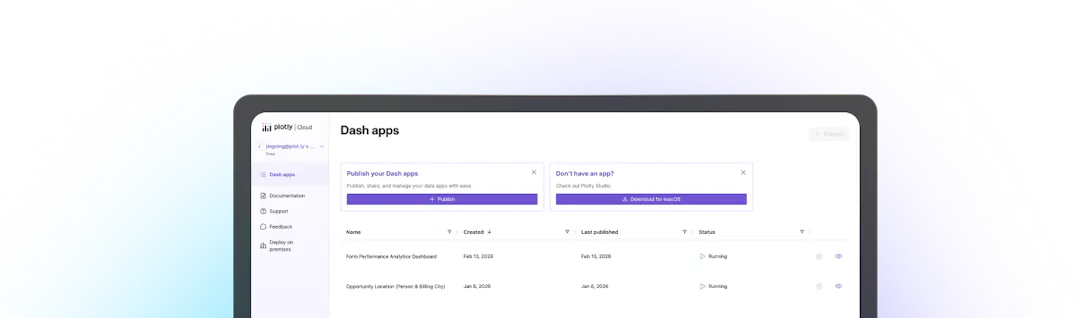 CLI Deployment for Dash Apps | Plotly Cloud & Dash Enterprise