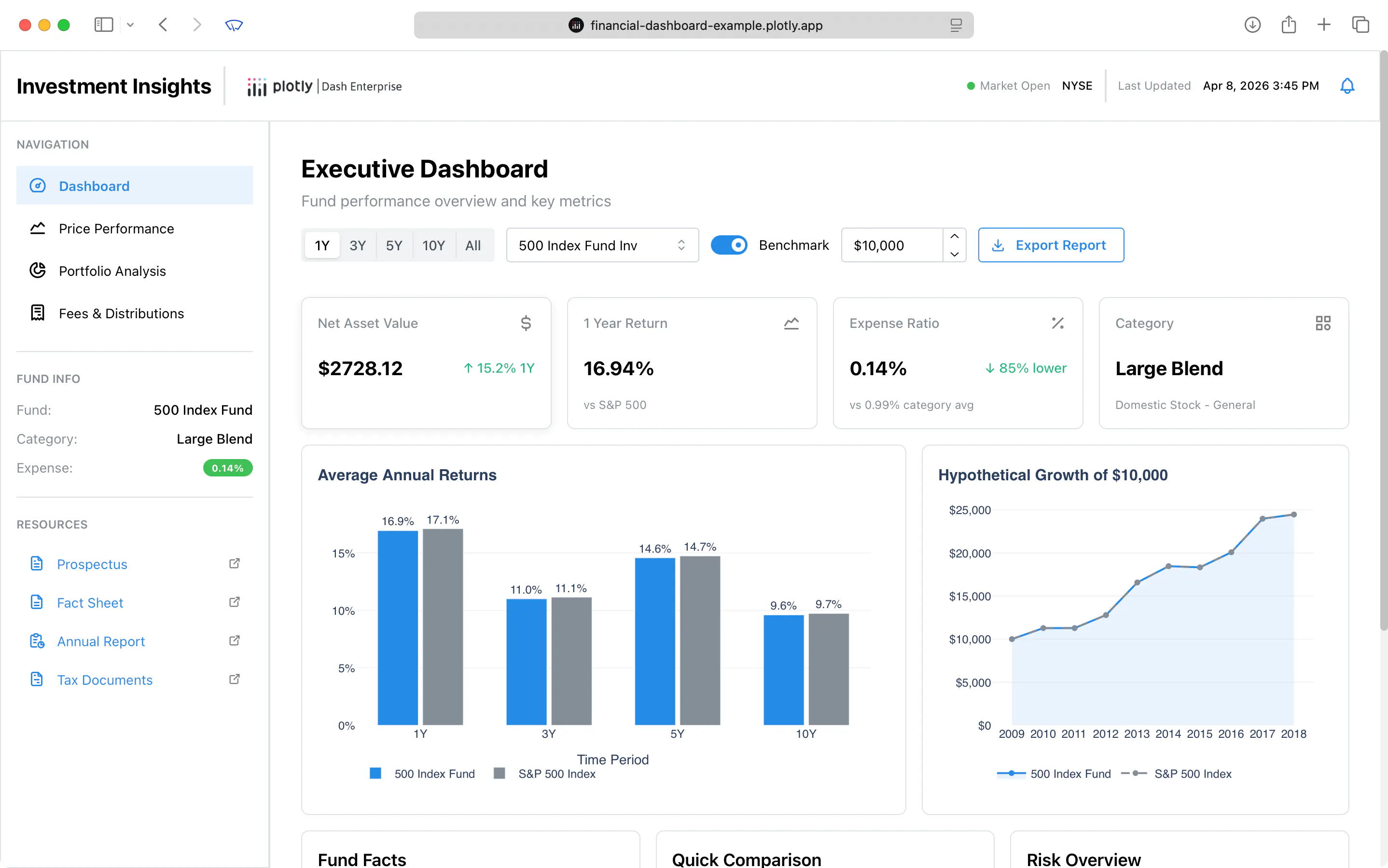 financial app