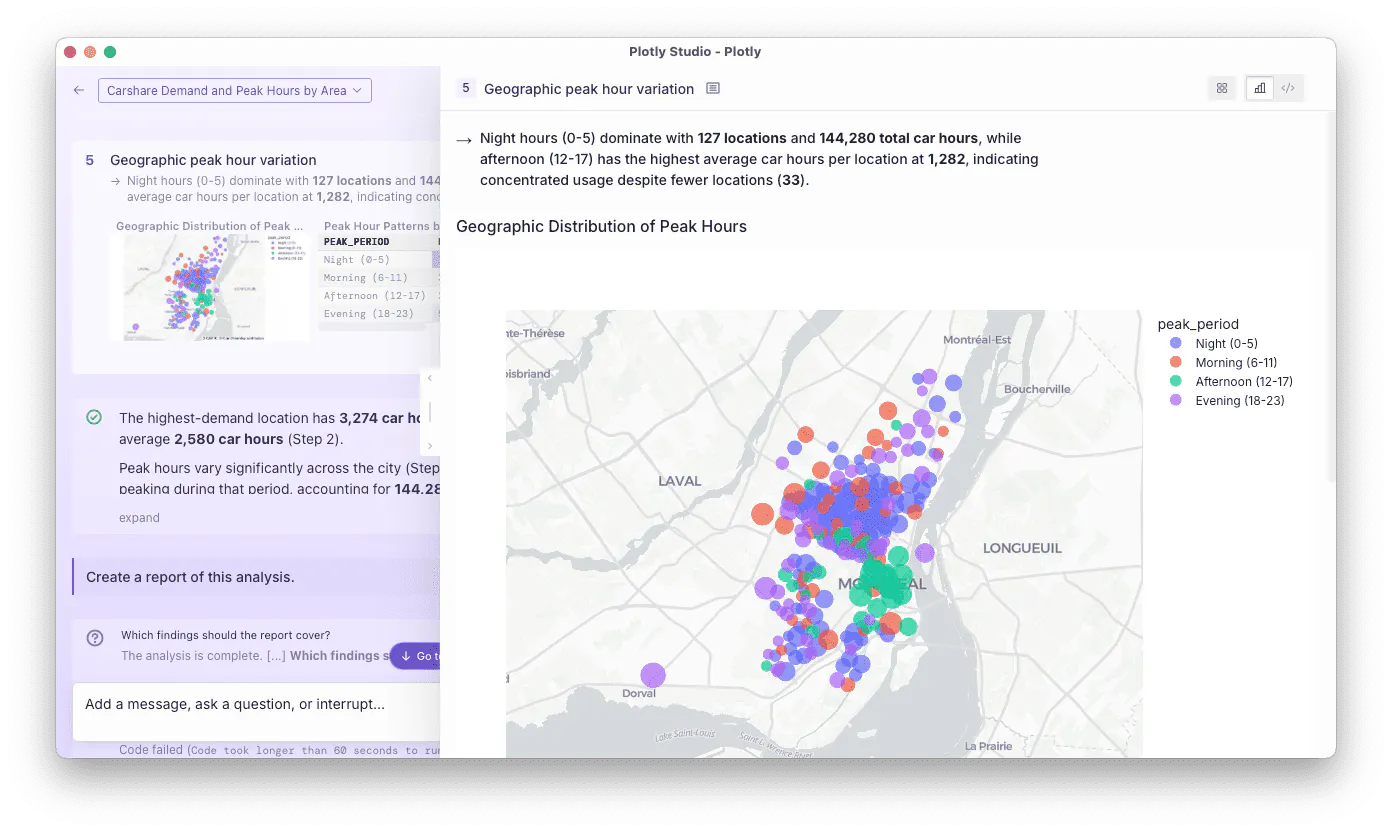 Plotly Studio Agentic Geographic Map