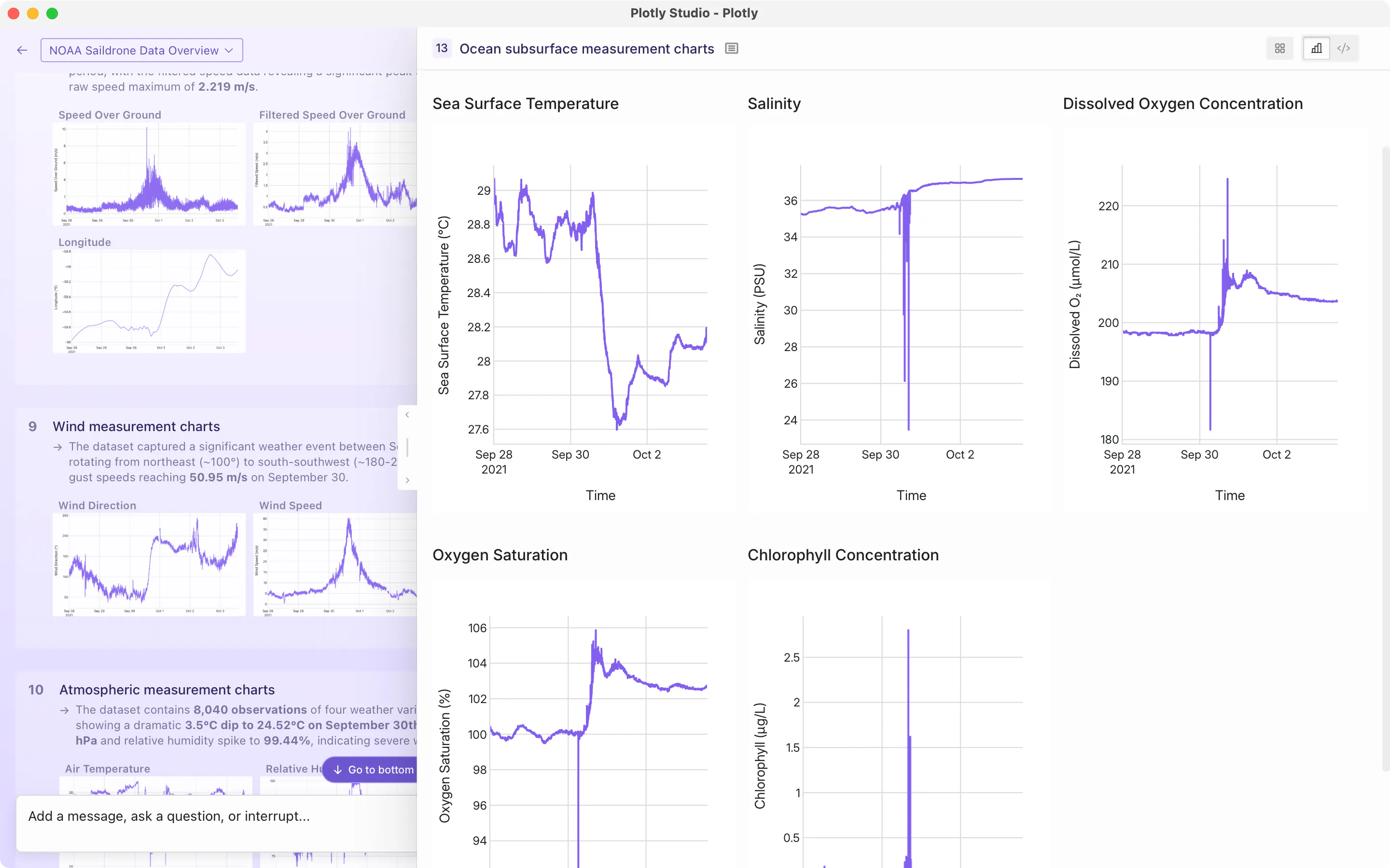 Agentic graphs