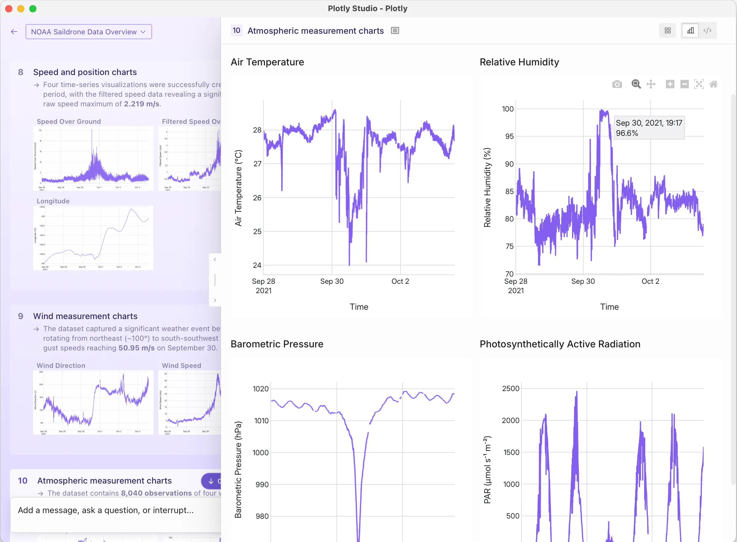 Agentic data
