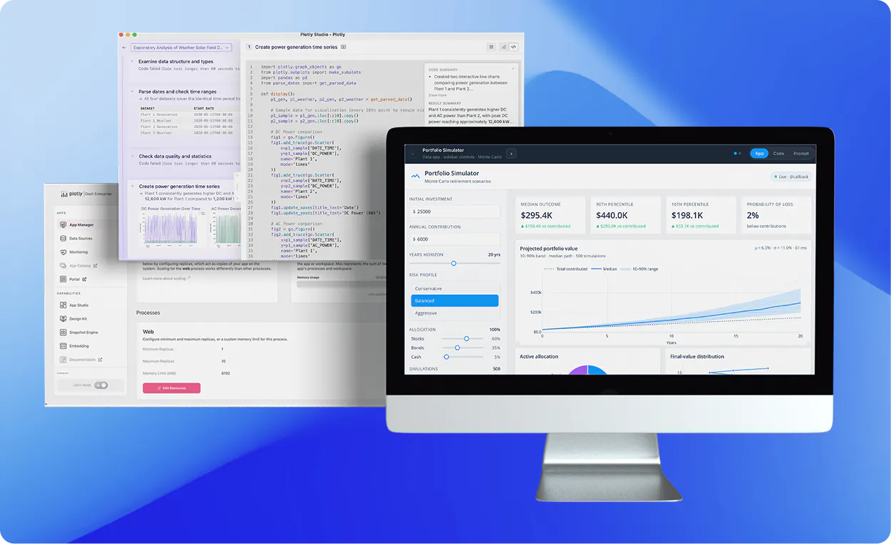 Plotly data analytics dashboard demonstrating interactive charts and financial metrics