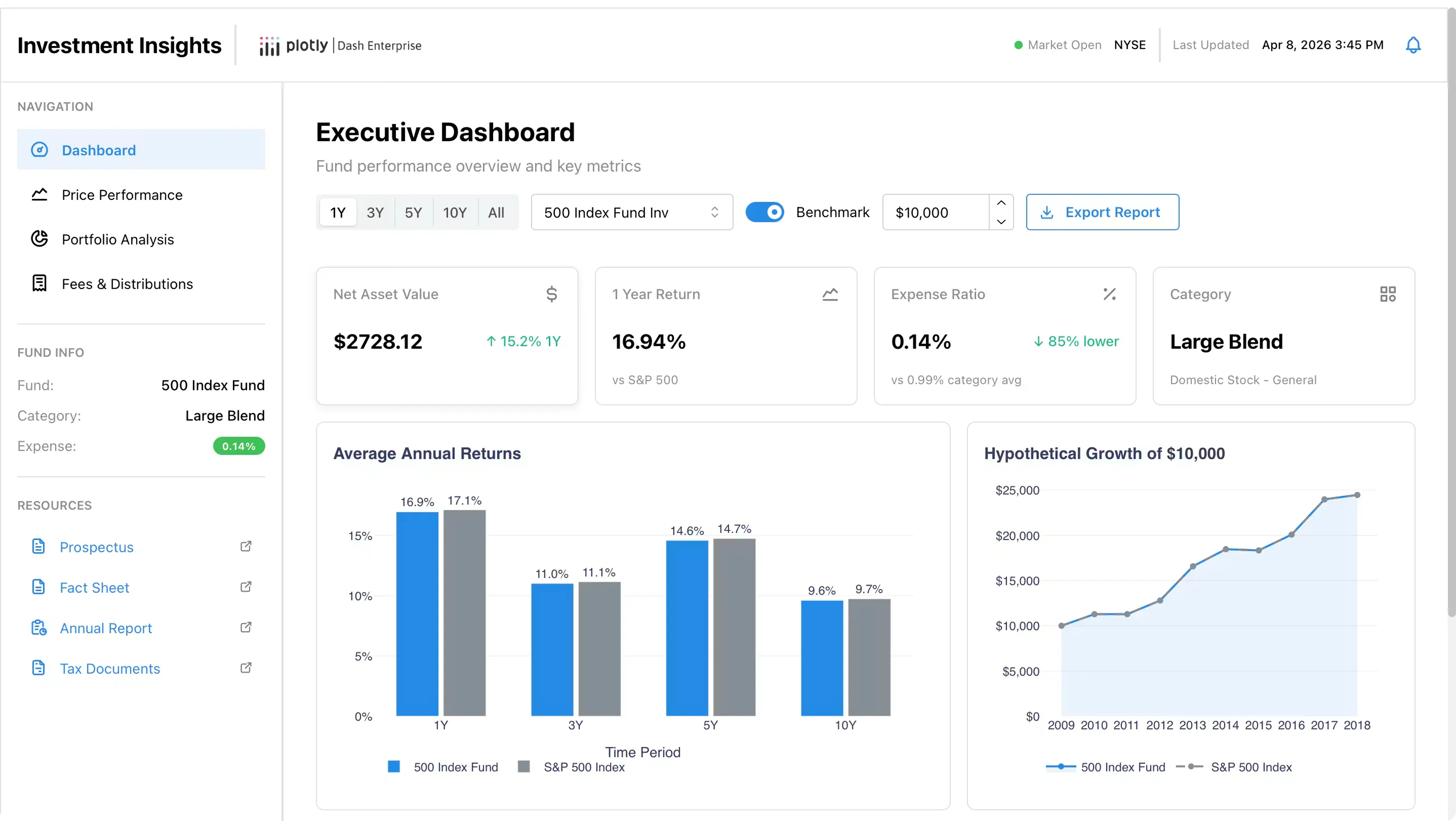 Investment Insight App