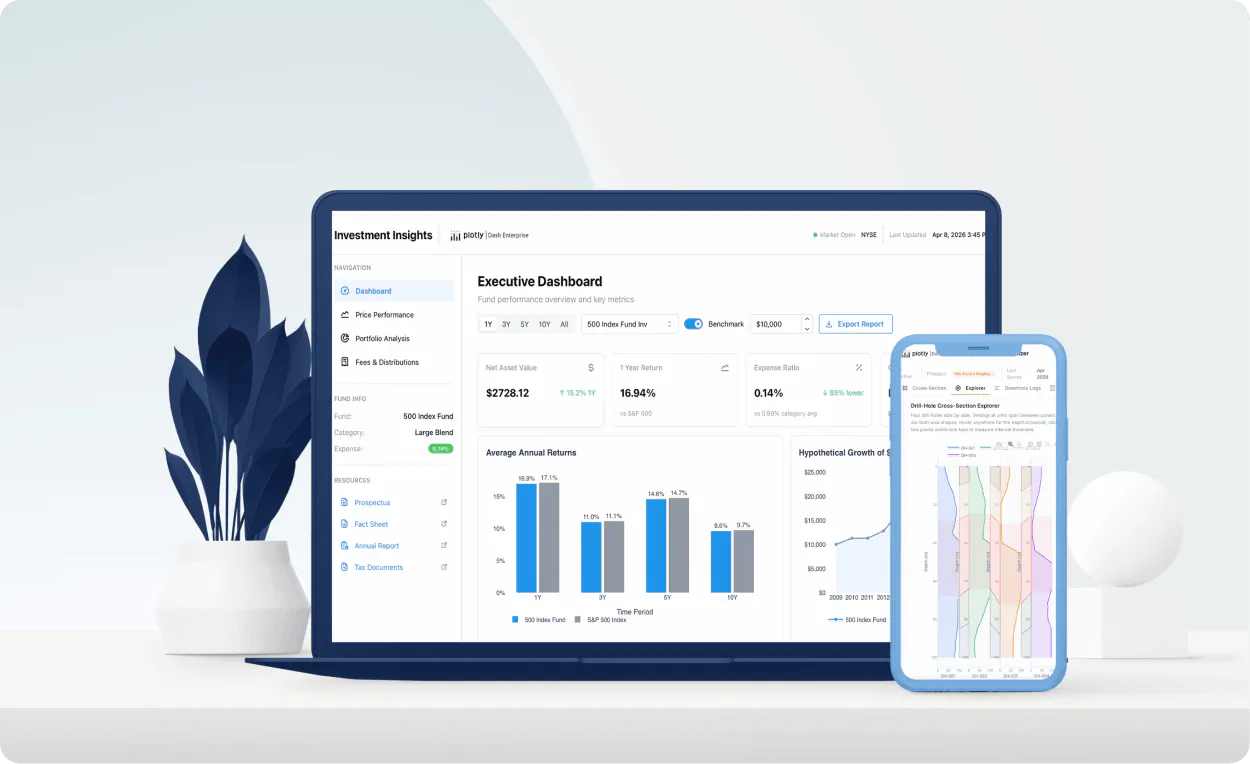 Request a custom quote from Plotly for enterprise pricing and solutions