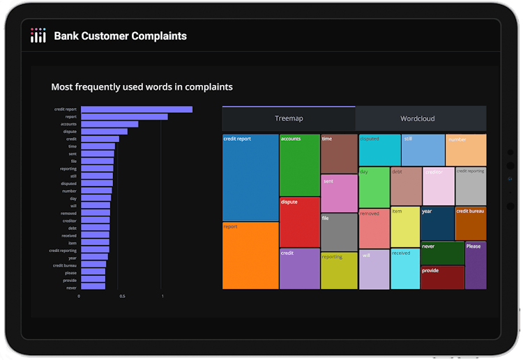 Dash Enterprise: The Premier Data App Platform for Python