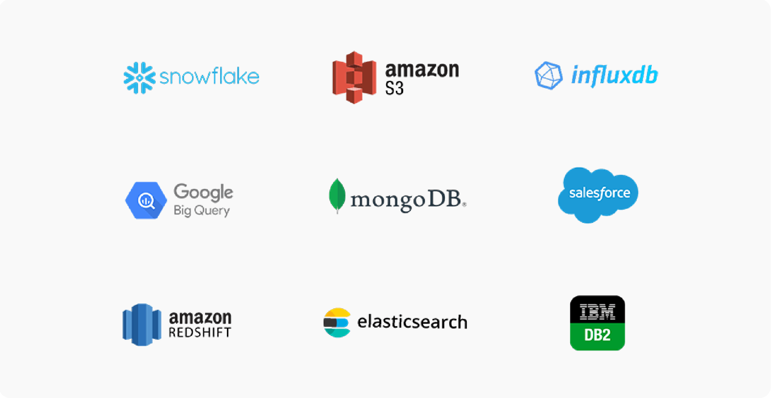 Connect Any Data Pipeline