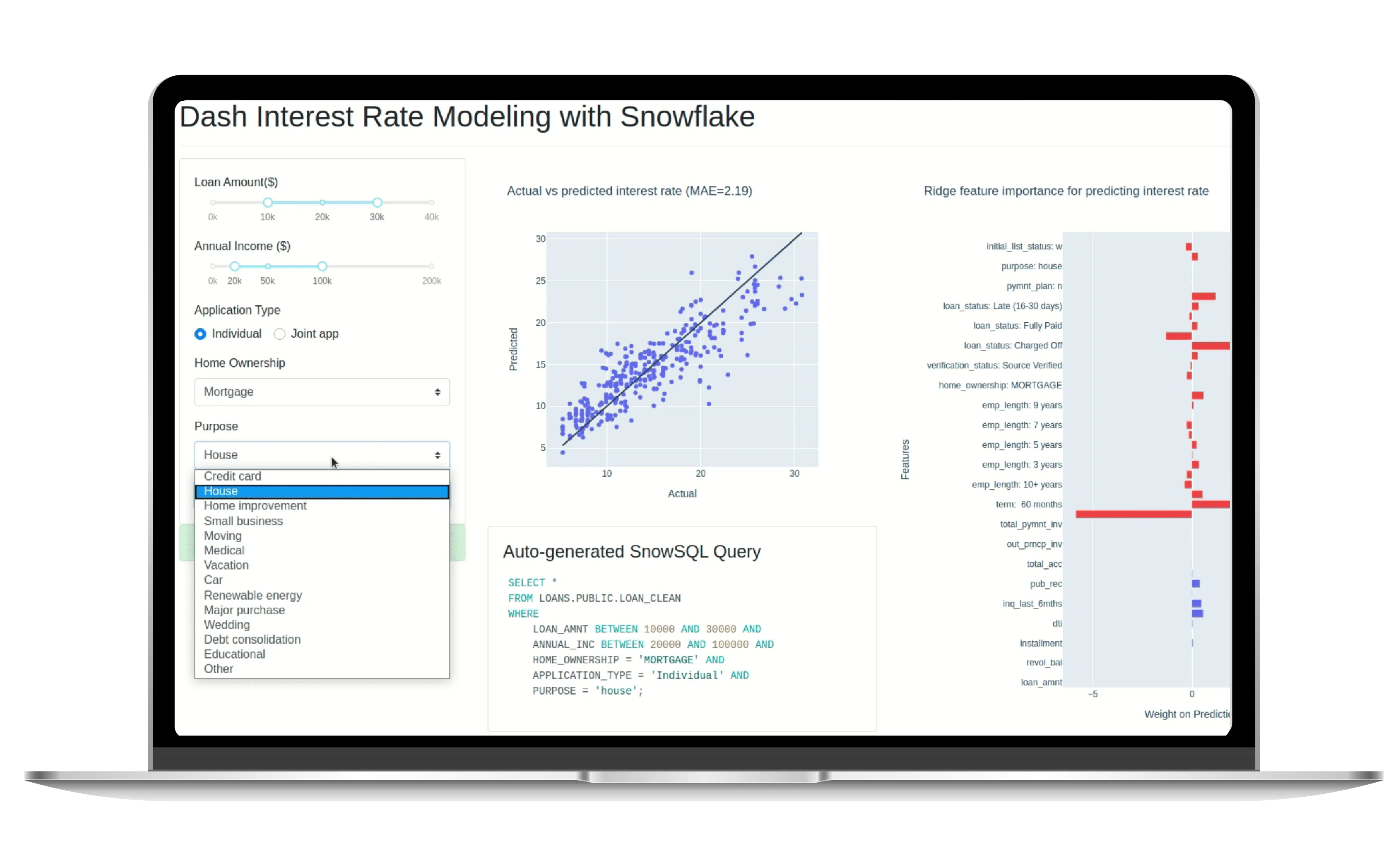 Build Machine Learning Apps in Python