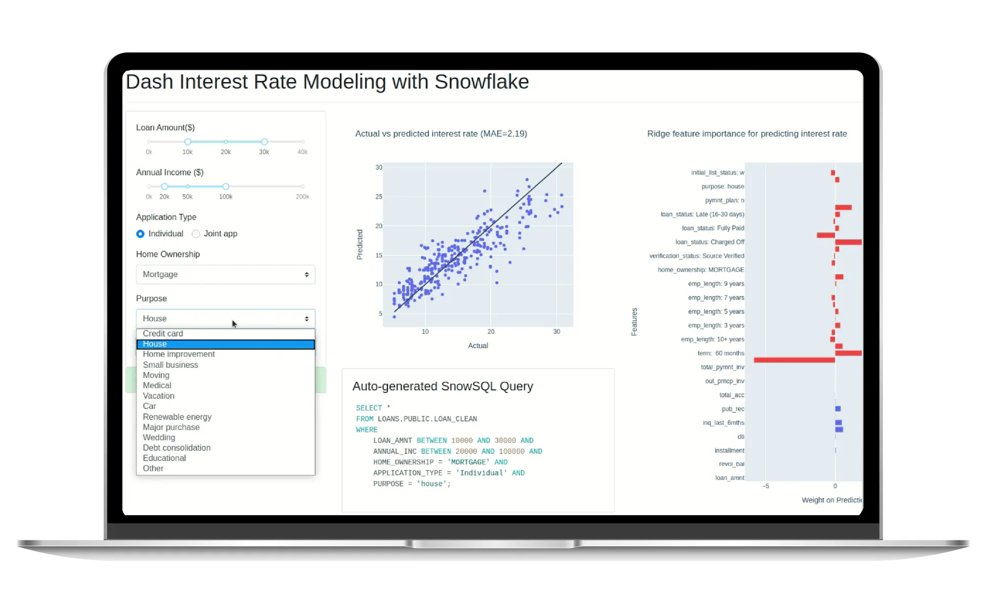 Build Machine Learning Apps in Python
