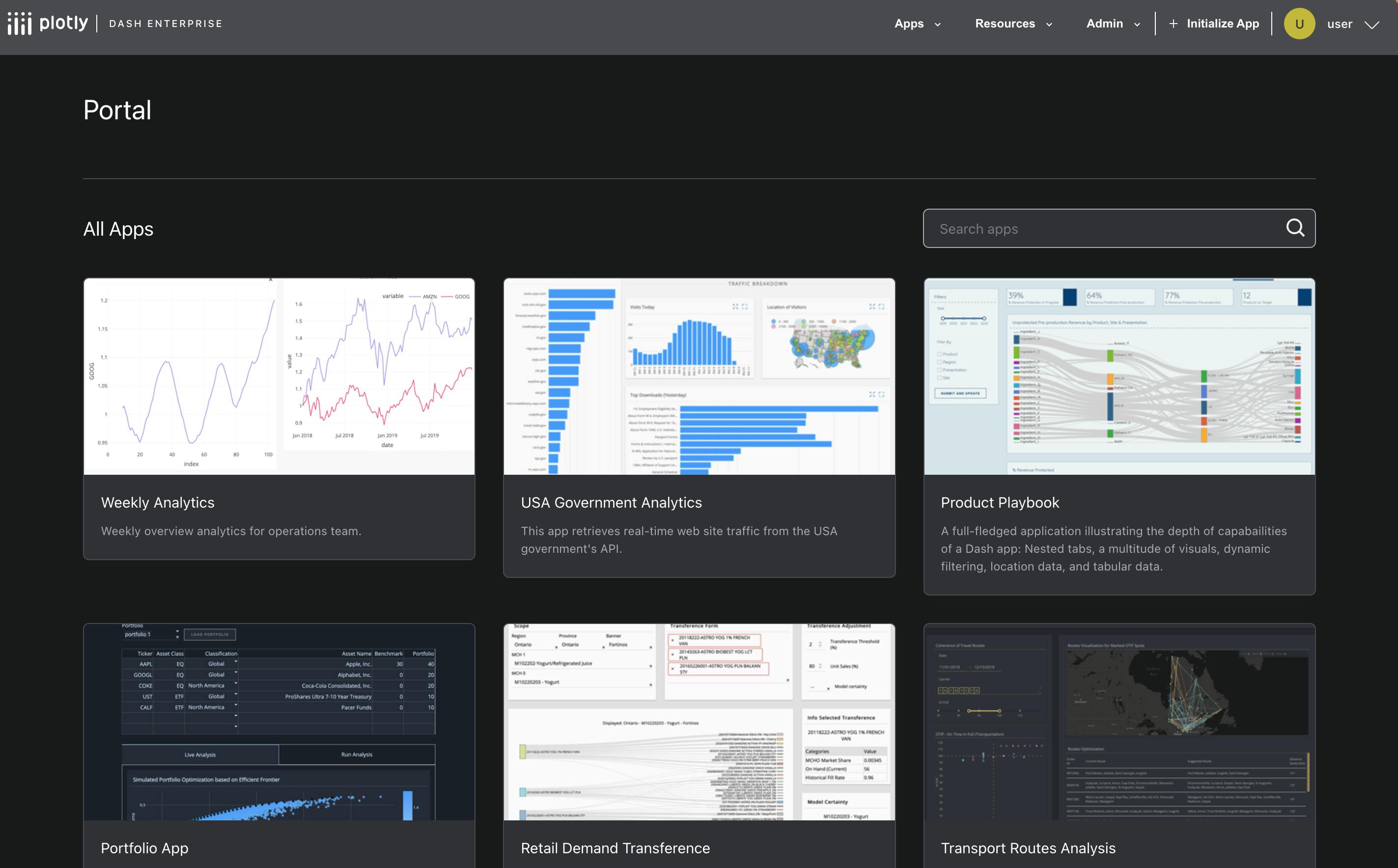 Plotly