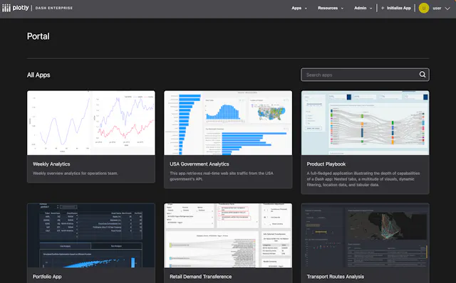 Plotly
