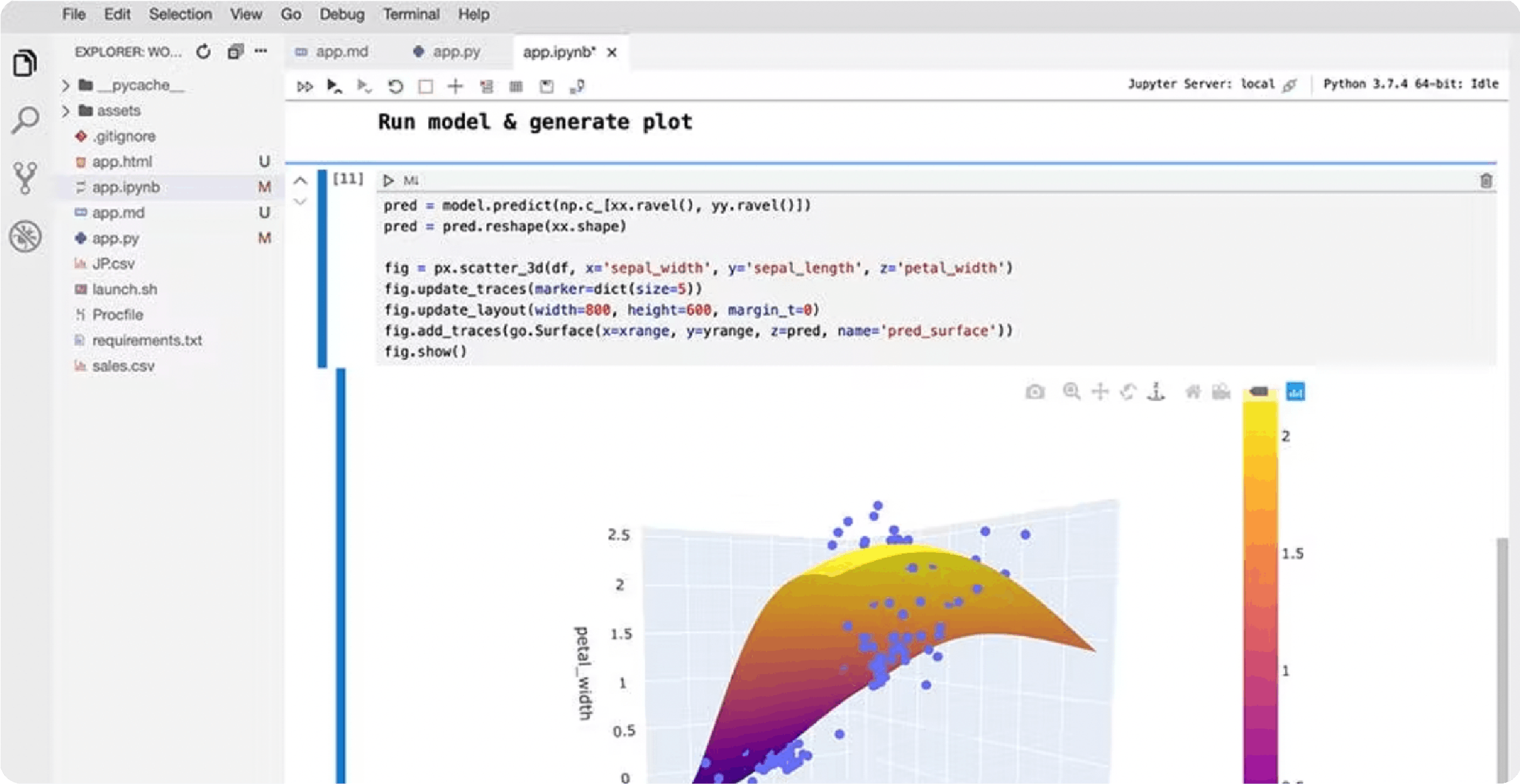 Data Science IDE