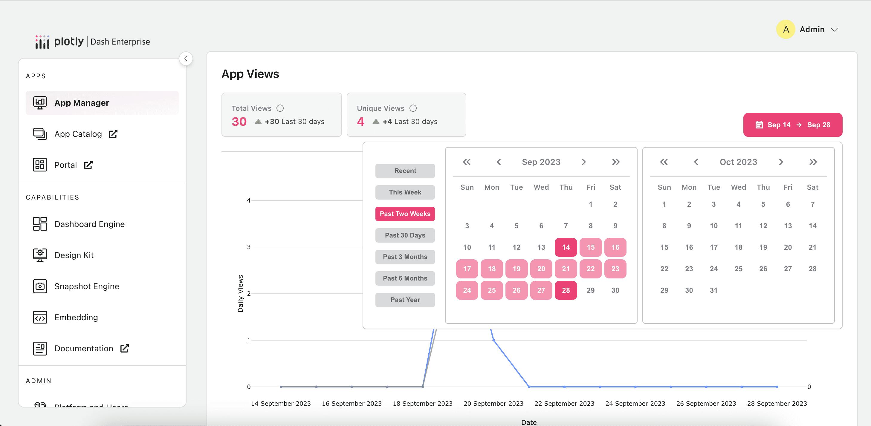 App analytics