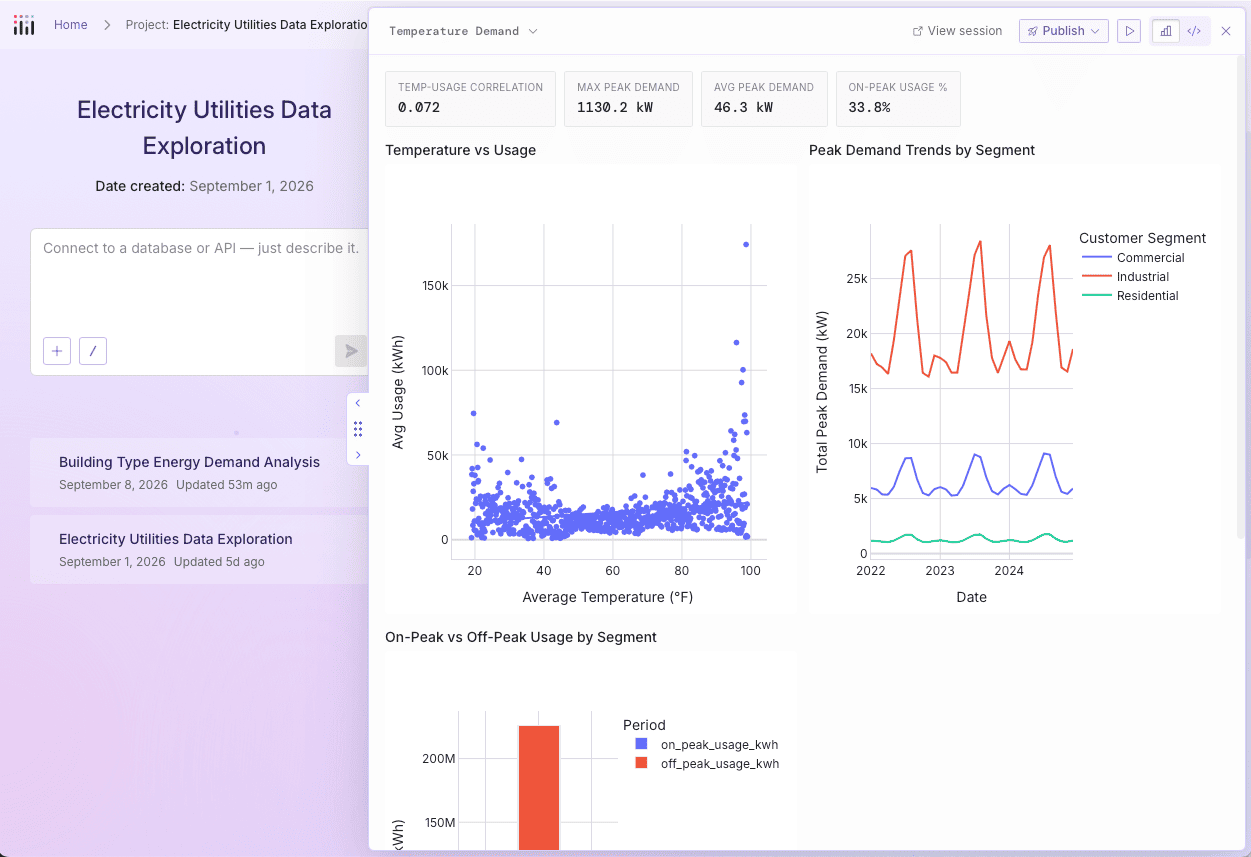 Plotly Studio Agentic