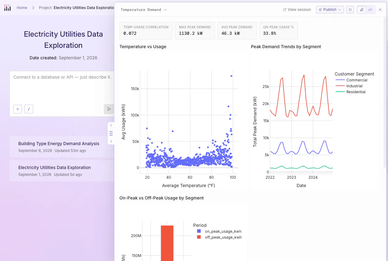 Plotly Studio Agentic