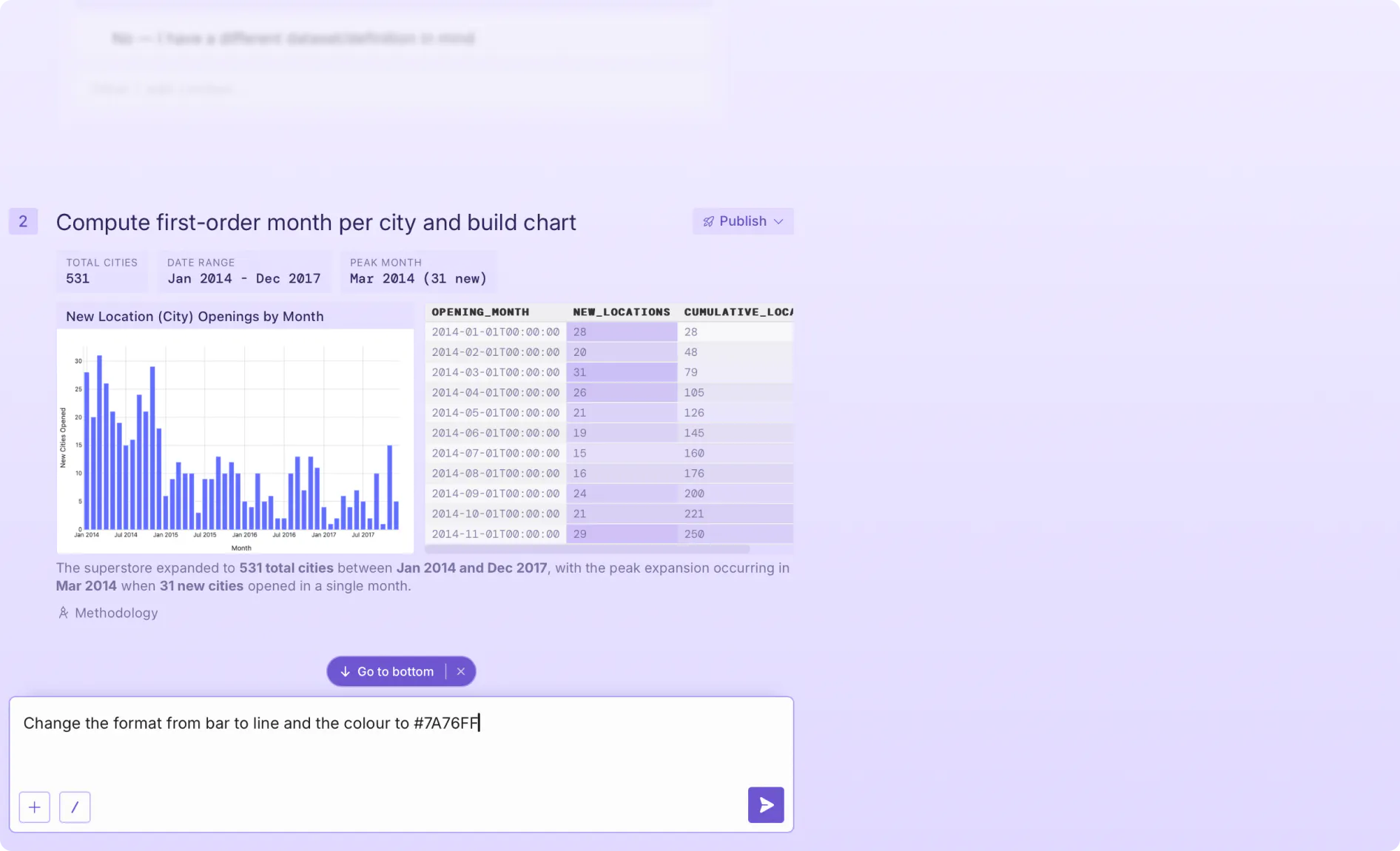 Screenshot of Plotly Studio showing the user ask for edits for the chart in a prompt box