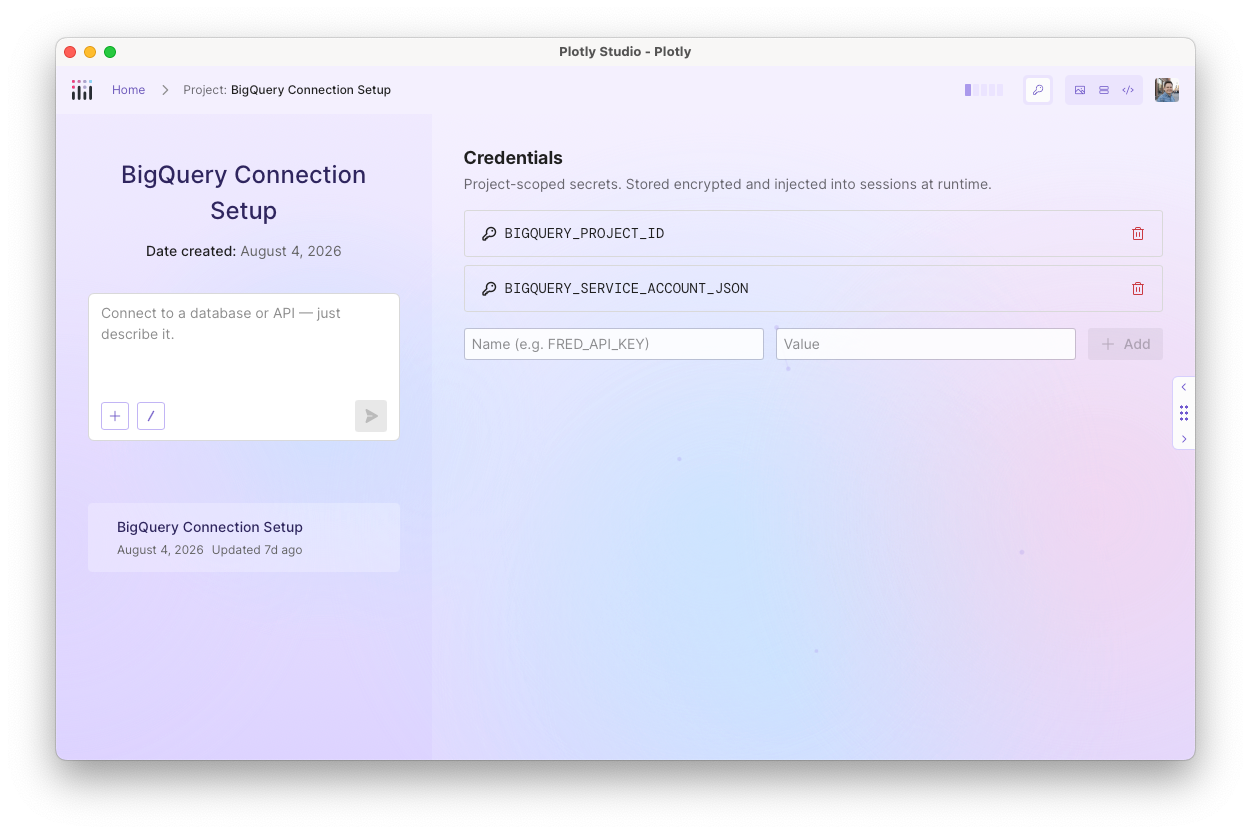 Project credentials