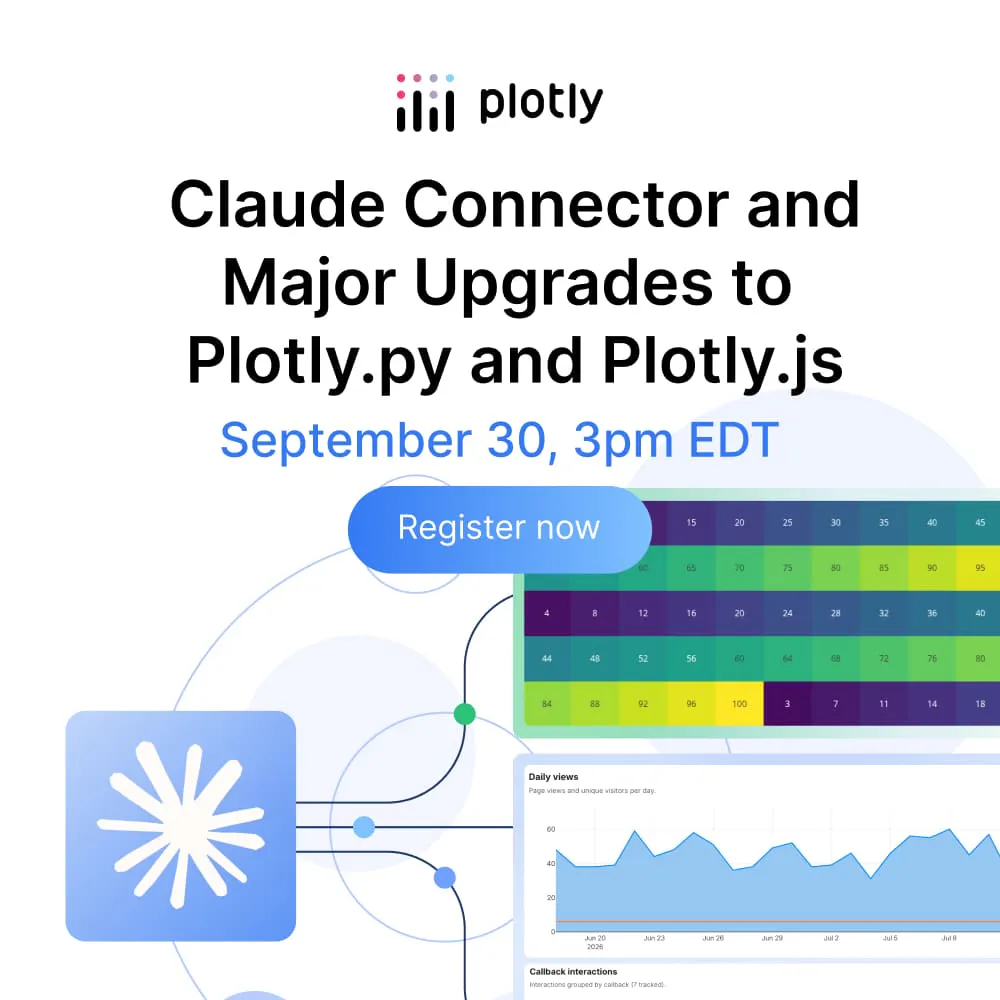 Sign up for the upcoming webinar: Claude Connector and Major Upgrades to Plotly.py and Plotly.js