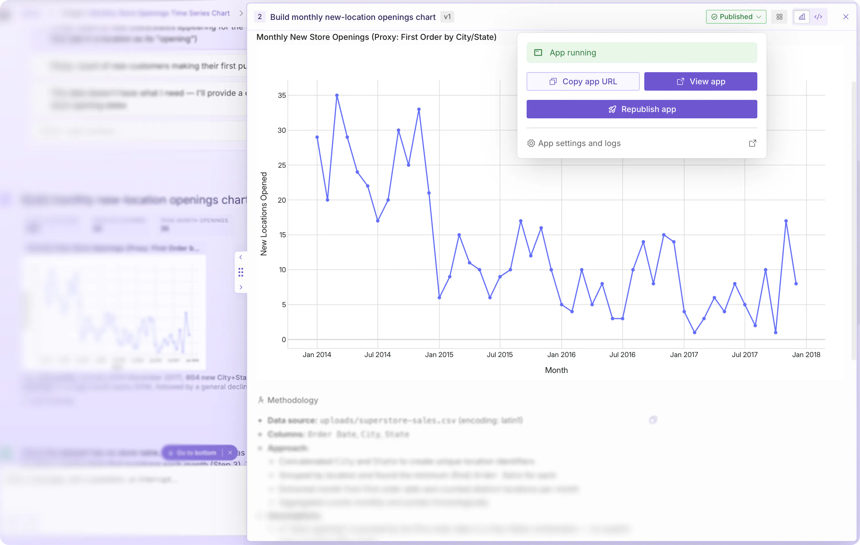 Screenshot of Plotly Studio showing sharing controls