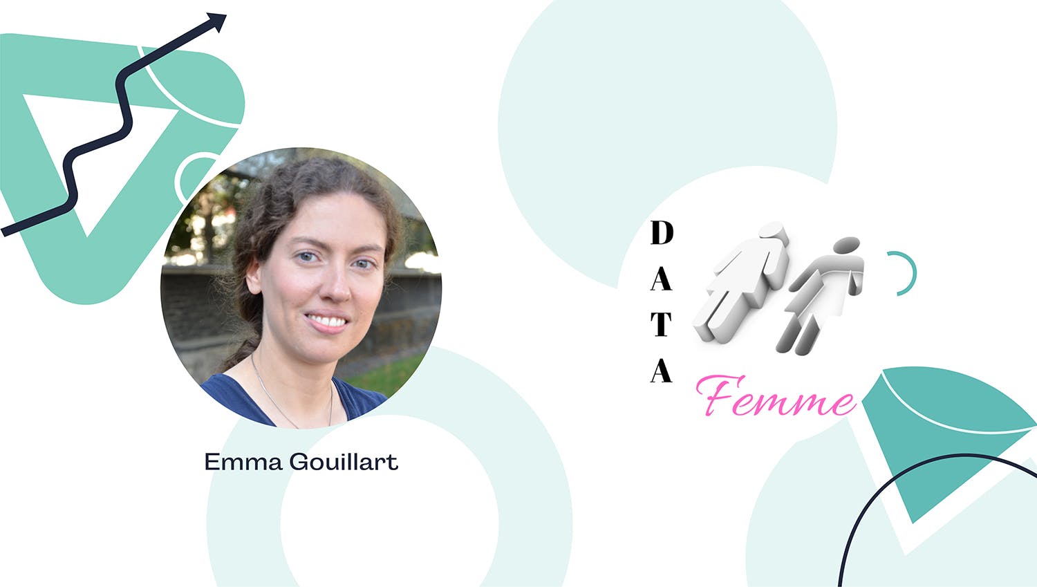 Emma podcast
