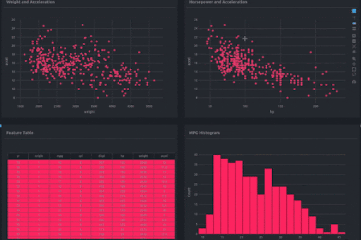 Dashboard Image