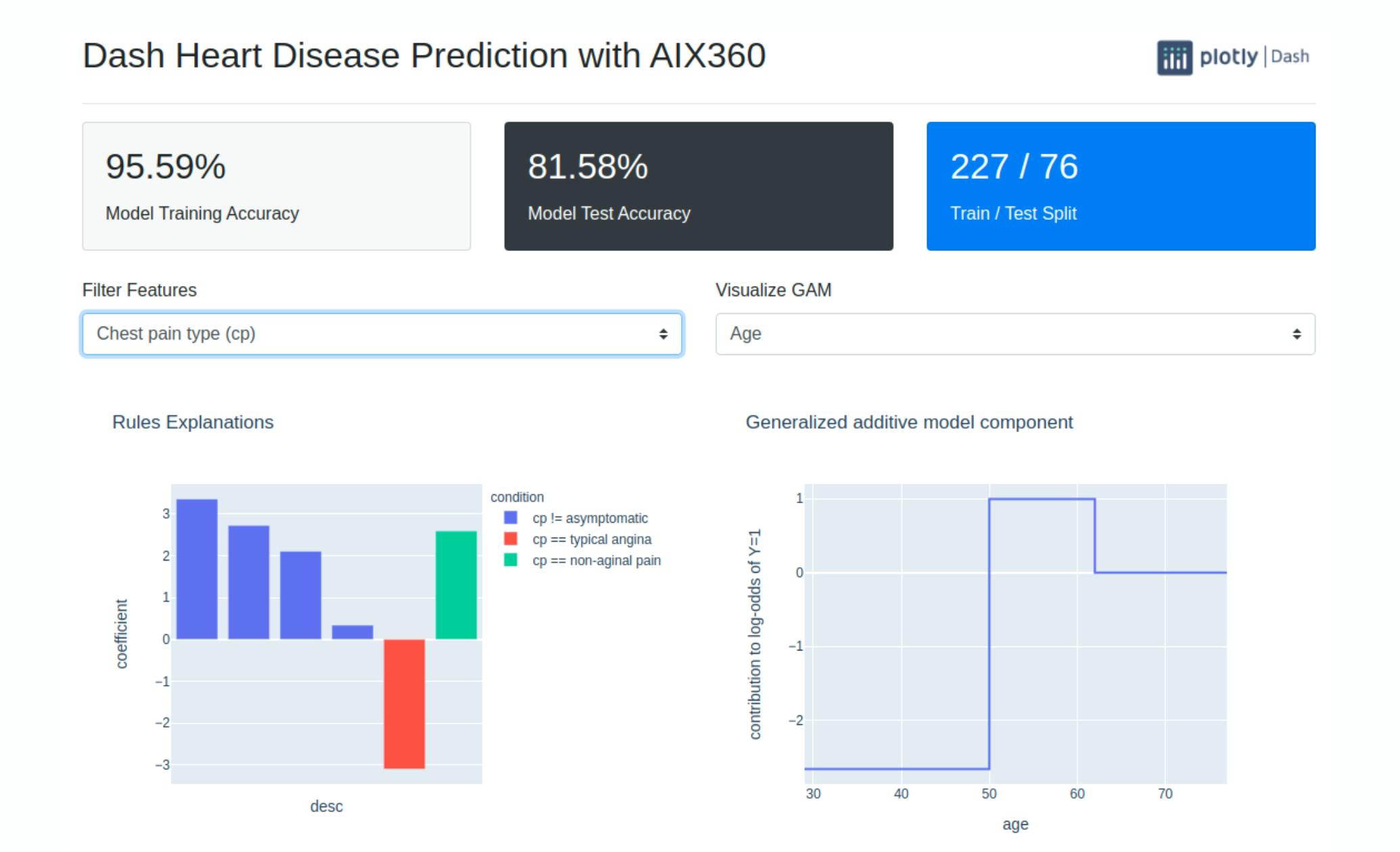 Dash ai app catalogue