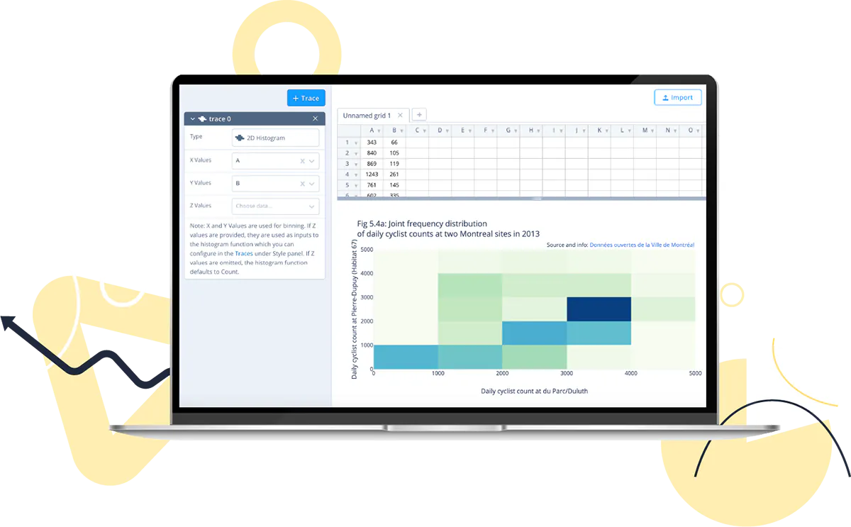 Plotly Chart Studio , Working With Chart Studio Graphs in Python – CGZSUT