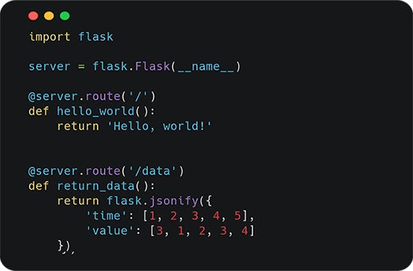 FLASK API