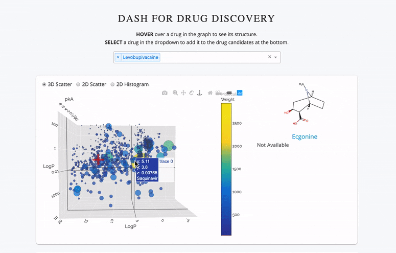 Drug Discovery App
