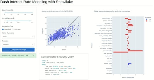 Regression img