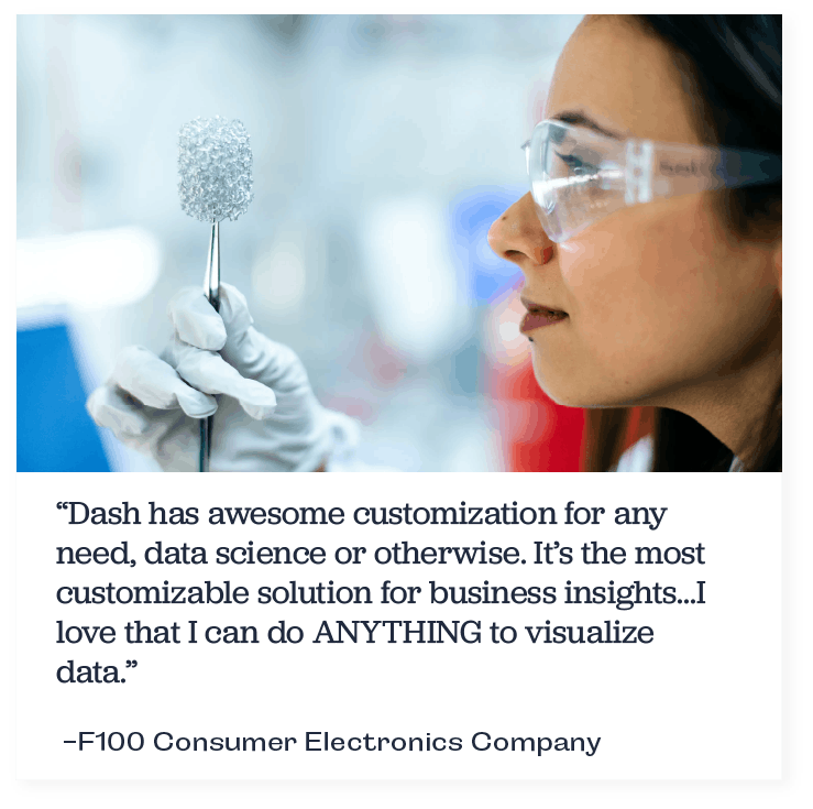 F100 Consumer Electronics Company F100 Consumer Electronics Company