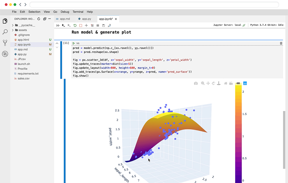 best python ide for data science