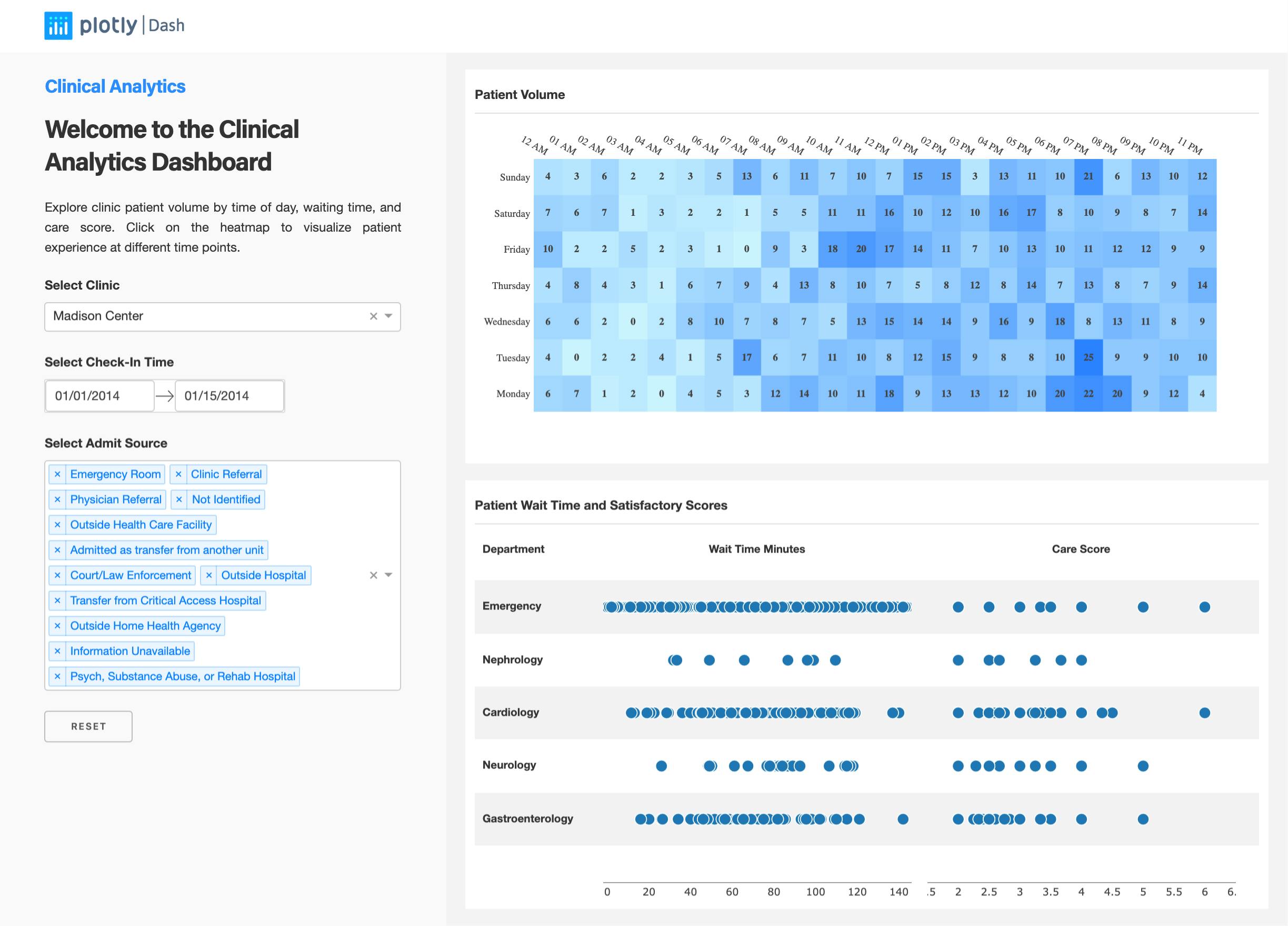 Plotly Feature Image