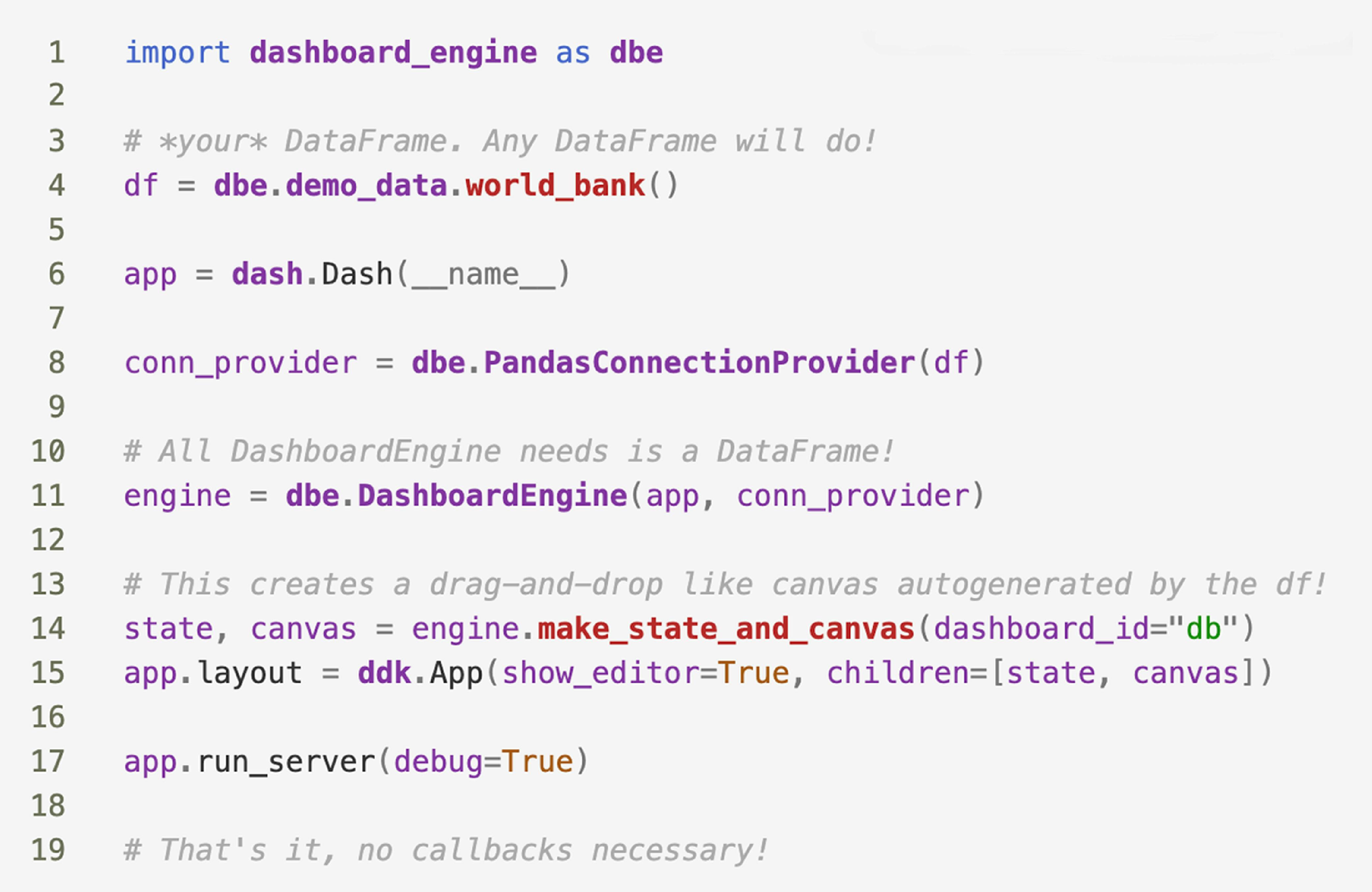 Code image