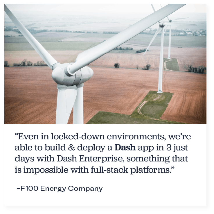 F100 Energy Company F100 Energy Company