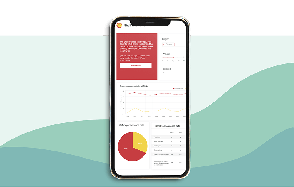 iframe phone