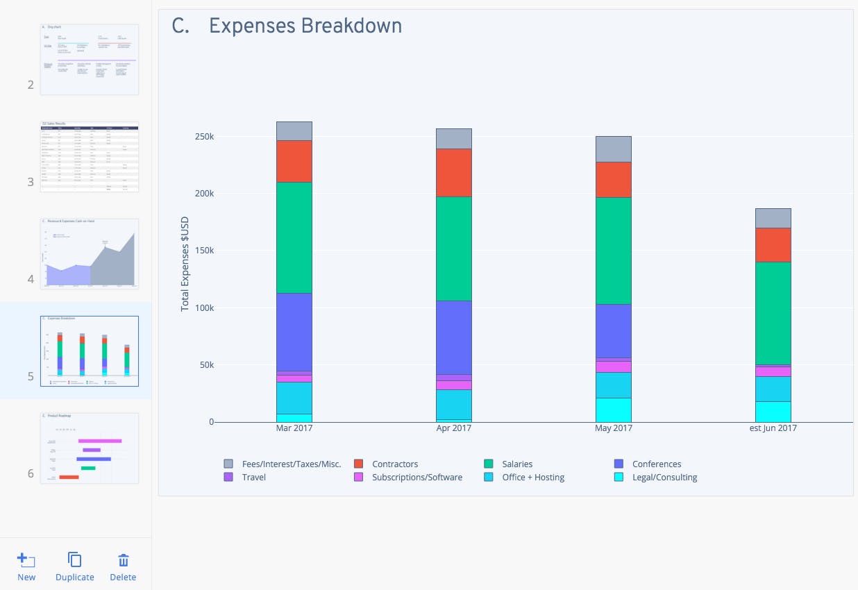 Slide Decks Plotly