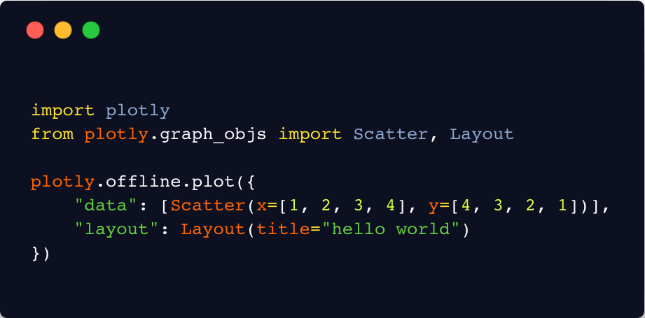 Plotly Python Install