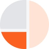 Blocks of color in collage layout